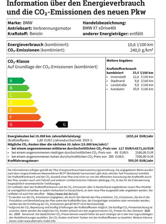 Dieses Bild zeigt ein analog aufgebautes Informationslabel für einen BMW X7 xDrive40i mit Benzinmotor.Die wichtigsten Daten im Überblick:Energieverbrauch und Emissionen: Das Fahrzeug weist einen kombinierten Verbrauch von 10,6 Litern auf 100 Kilometern und $CO_2$-Emissionen von 240,0 Gramm pro Kilometer auf.Effizienzklasse: Auf der farbigen Skala ist das Modell ebenfalls der schlechtesten Klasse G zugeordnet.Detaillierter Kraftstoffverbrauch: Die Werte variieren je nach Umgebung, mit 12,6 l/100 km in der Innenstadt, 9,8 l am Stadtrand, 9,5 l auf der Landstraße und 10,8 l auf der Autobahn.Jährliche Kosten: Bei einer Fahrleistung von 15.000 Kilometern werden die Energiekosten auf 2.855,64 Euro geschätzt (basierend auf einem Benzinpreis von 1,80 EUR/l). Die Kraftfahrzeugsteuer beläuft sich auf 500,00 Euro pro Jahr.Zusatzinformationen: Es werden zudem mögliche $CO_2$-Kosten über die nächsten 10 Jahre bei verschiedenen Preisannahmen aufgeführt. Der kleingedruckte Text am unteren Rand erläutert erneut die rechtlichen Grundlagen und das WLTP-Messverfahren.